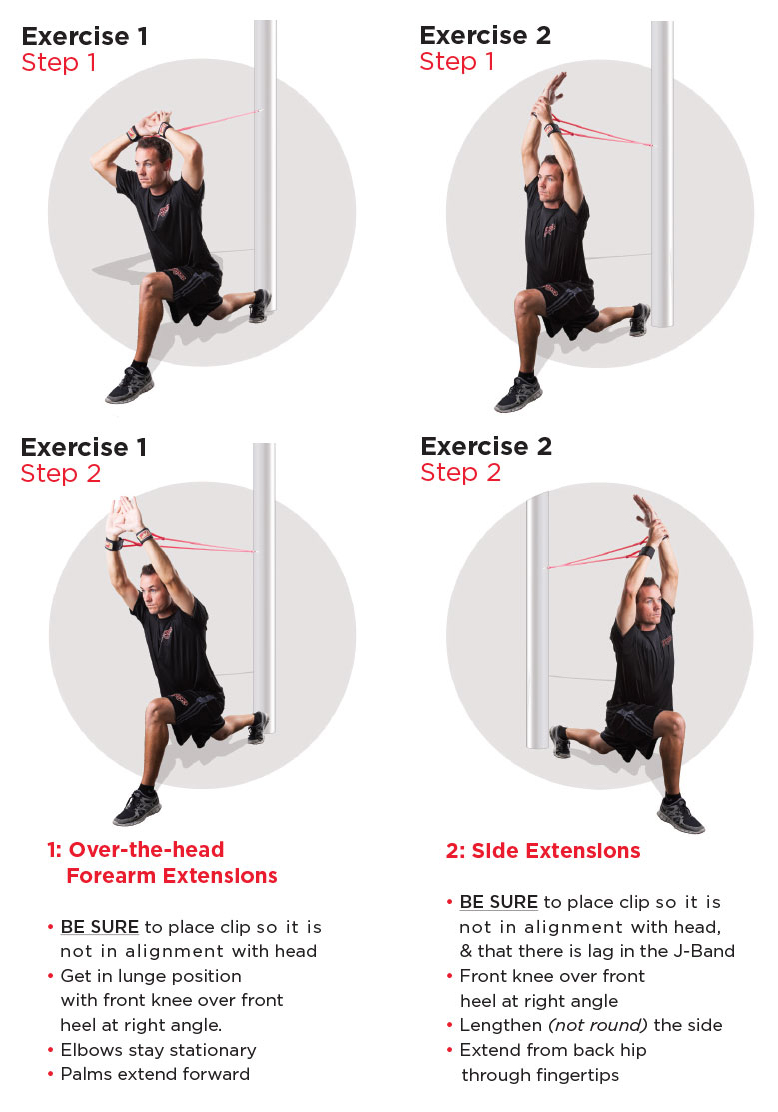 how-to-use-exercise-bands-band-resistance-pilates-workout-body-abs