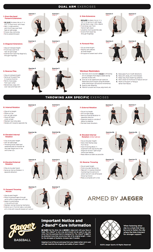 J-Band™ Exercise Sheet